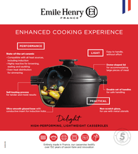 Emile Henry USA Delight Braiser Delight Braiser Cookware Emile Henry  Product Image 13