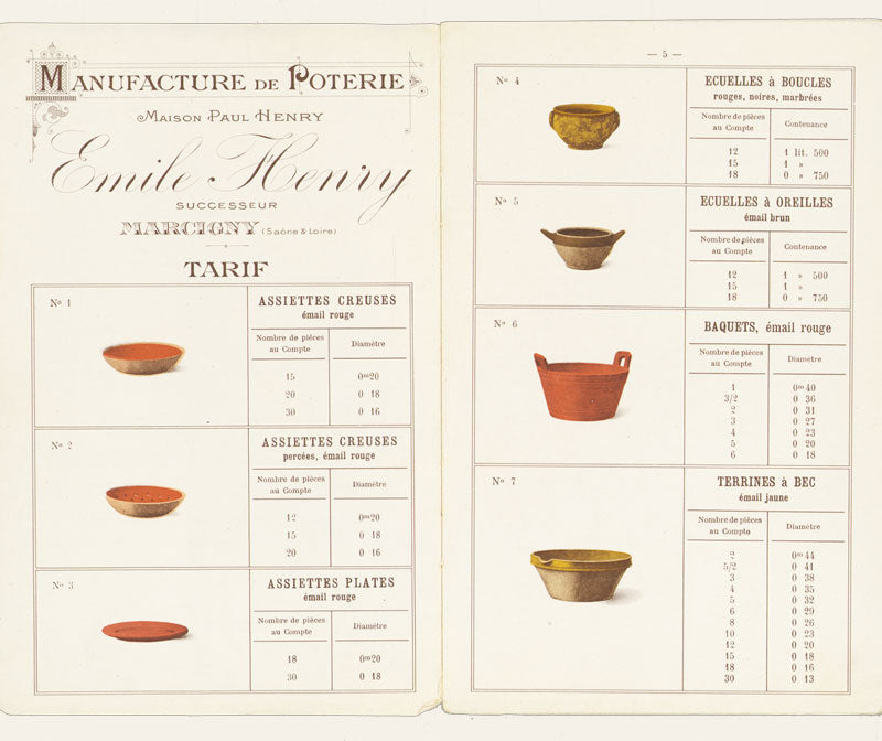 Image showing an original Emile Henry product spec sheet with product information and various sizes